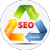 Enterprise SEO