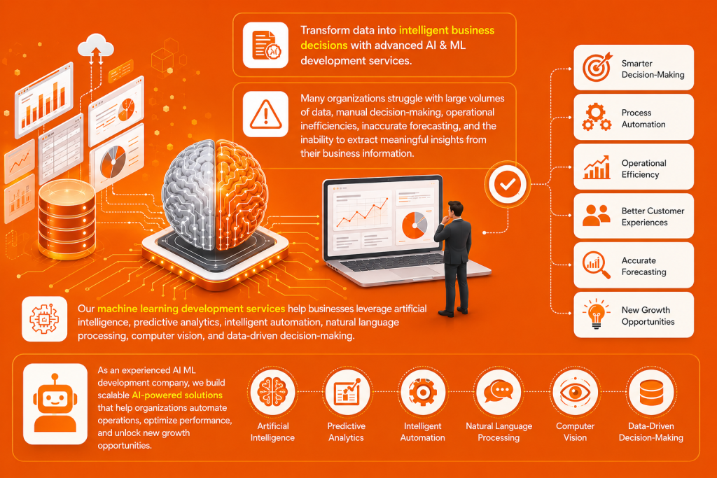 Benefits of AI & Machine Learning