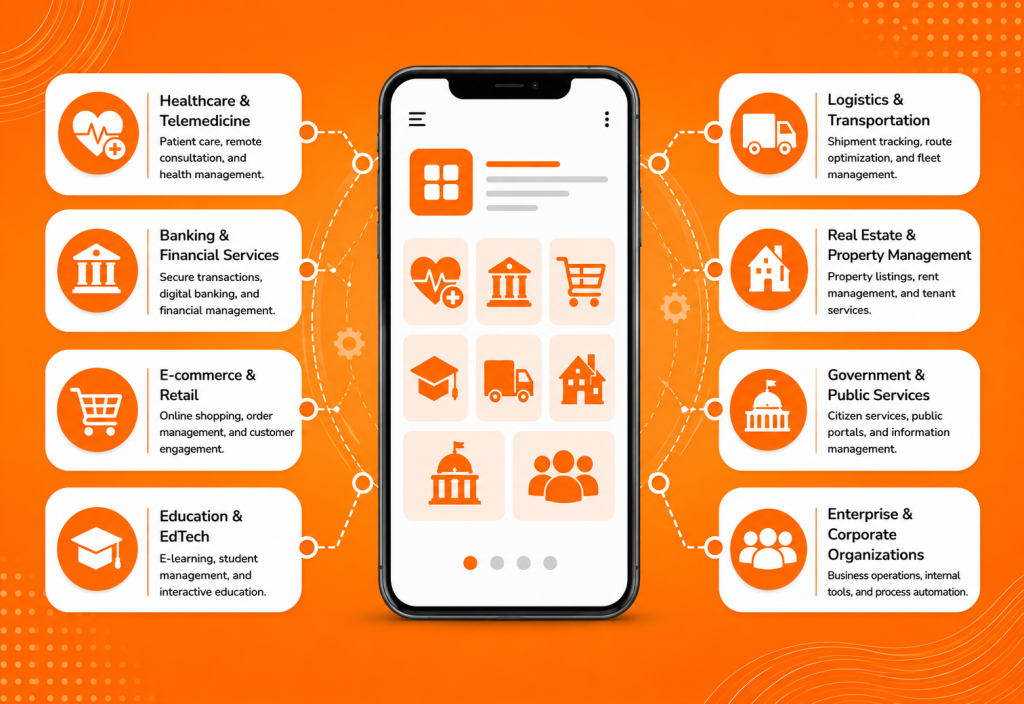 Mobile App Development Services