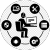 Co-Managed IT Support Services