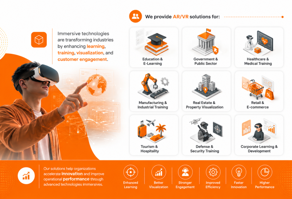 We provide ARVR solutions