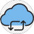 Cloud Transformation
