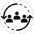 Technology Project Delivery Teams