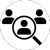Project Based Hiring